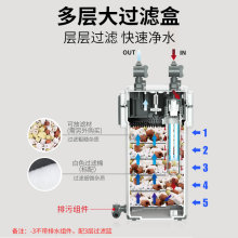 鱼缸过滤器净水循环三合一杀菌灯下过滤系统超静音外置过滤桶