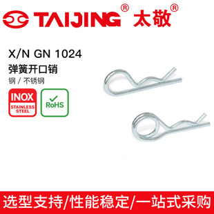 ��\�{�g̎�폗���_���N����ɯ���� GN 1024 䓲��P䓏����_���N