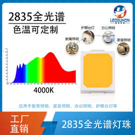 2835全光谱贴片led灯珠4000K护眼灯摄影补光灯2835全光谱led灯珠