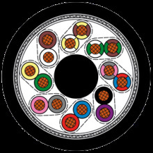 ���ƙC���˂�ݔ,���a����|.8 x (2 x 0,22mm&sup2;)P 8 x 2 x 0,25mm