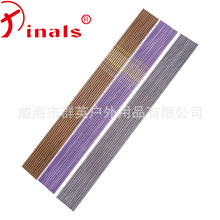 �ɼ{˹ľ�y��̼���U���������y�L�������C��м�֧4.2 6.2�ȏ�