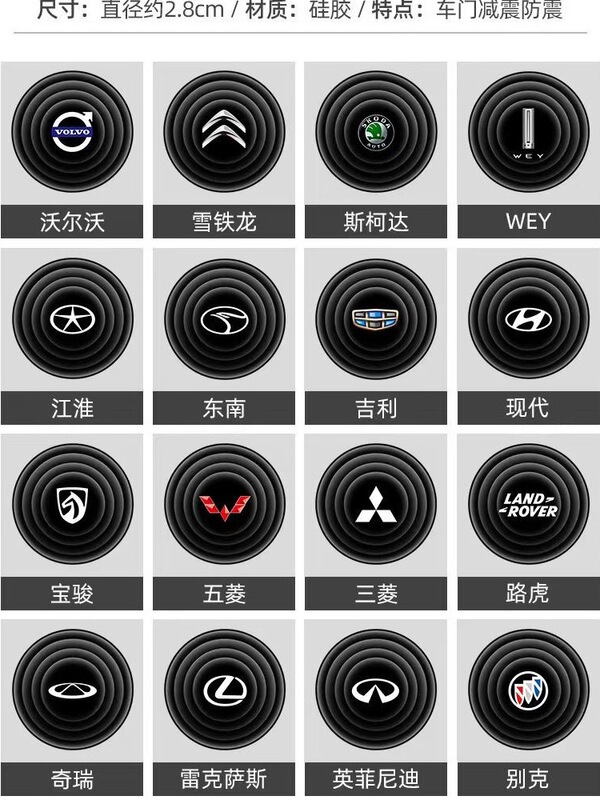 Car Door Shock-Absorbing Buffer Gasket Car Door Closing Anti-Collision Strip Artifact Thickeneded Silicone Car Silent Sound Insulation Shock-Proof Sticker