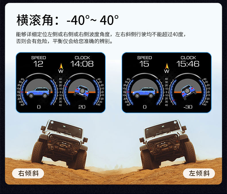 3.5inch Car-Mounted Hud Head-Up Display Obd2+Gps+Slope Meter Three-In-One Lcd Display Powered by Obd