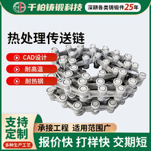 Sl̎ /̹L朗l gIʳƷݔ