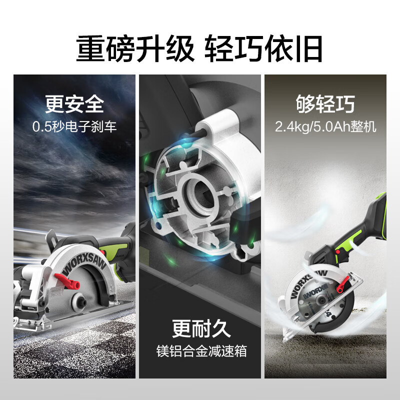 WIX 20V sierra circular sin escobillas WU535.9 (metal desnudo) cortador de litio recargable sierra circular carpintería sierra circular eléctrica
