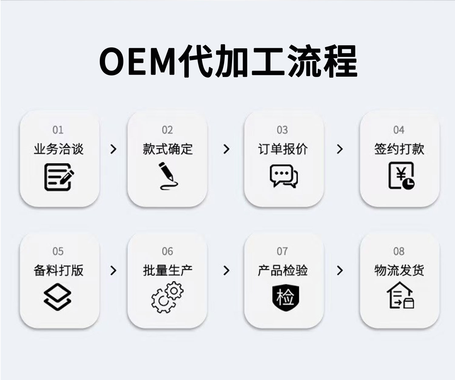 Li Shizhen 3-Year Aged Qiai Moxa Sticks Pure Mugwort Moxibustion Rods for Home Use 30 Count Box key features