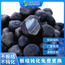 �ӹ������F̼΢늽����� �ߜ؟��Y�F̼���� �Uˮ���y�Uˮ��cod