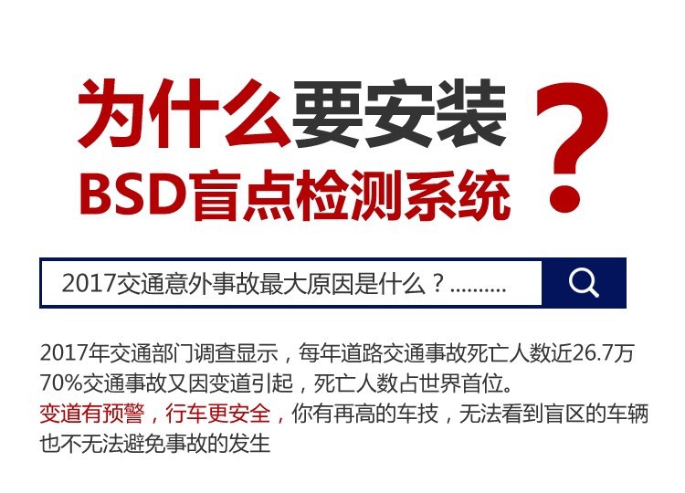 Car Bsd Blind Spot Monitoring and Lane Assist System Blind Spot Lane Change Rearview Mirror Warning Millimeter Wave Radar Universal