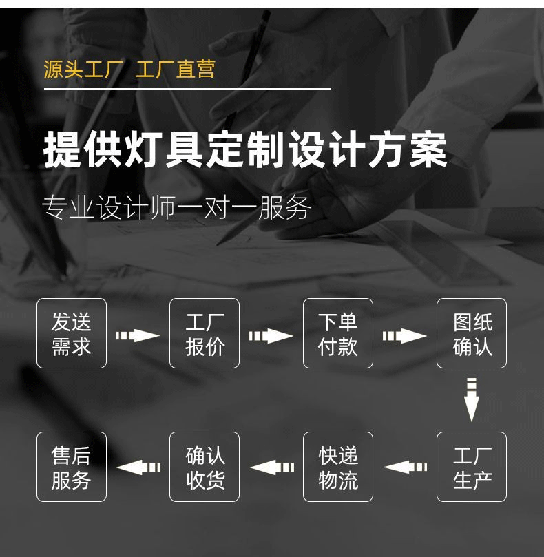 O1CN01txABos2Ayd1Ybl0bs_!!2213