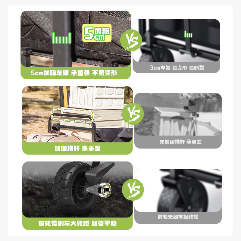 Jiangyu キャンピングカー折りたたみトロリー屋外キャンプカーポータブル屋台トロリー子供用リクライニングピクニックキャンピングカー|undefined