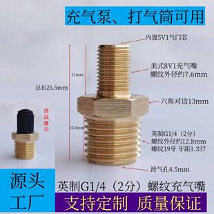 ���T��G1/8G1/4����������y ��������� ����މ������M���y