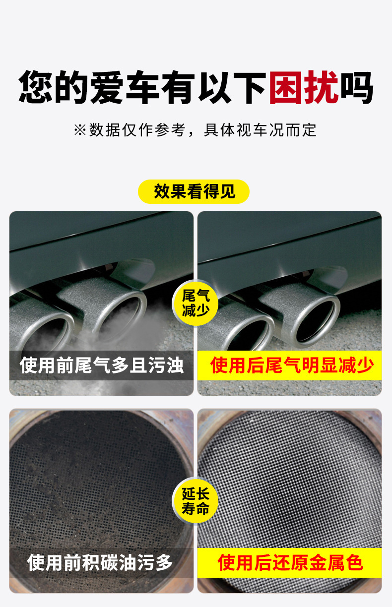 Bafu G17 Three-Way Catalytic Cleaner is a car maintenance agent that cleans carbon deposits inside the engine without disassembly