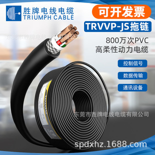 ���Ƹ��������ܛ��|JS-TRVVP N*0.3ƽ�� ������ĥ�Դ��̖��