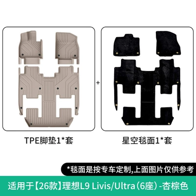 Modelə uyğun ayaqaltı | Eco-Friendly Tpe Floor Mats and - 26-ideal-l9-livisultra-double-layer-apricot-brownstarry-sky-blanket-floor-mats