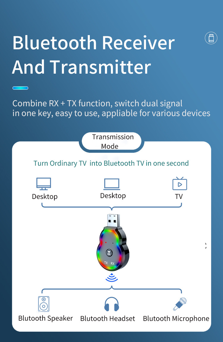 Q2Fm Transmitter Bluetooth Receiver Fm Radio USB Lossless Audio Car Converter with Aux Cable Dropshipping