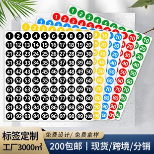 �����N����ˮ˺����1-100��̖͸���˺�����ӛ�ϳɼ������z�N10mm