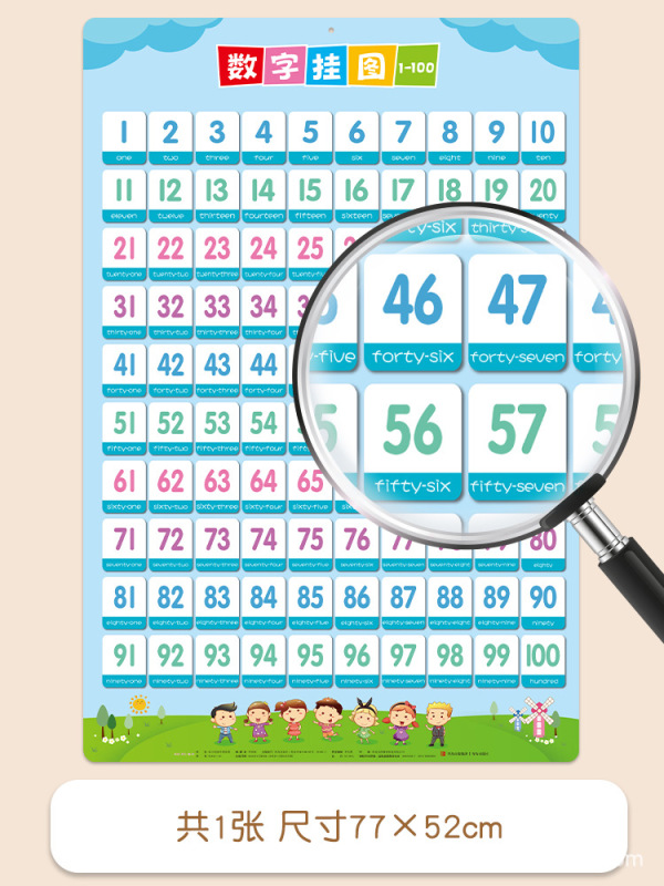 中国語ピンインウォールチャート番号 1-100 ウォールステッカー幼児早期教育啓発子供小学生学習アーティファクト|undefined