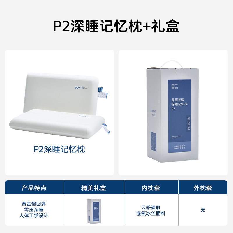 熟睡惑星の代替品、メモリーフォーム枕芯、アマゾン越境高品質低反発枕、首保護牽引枕|undefined