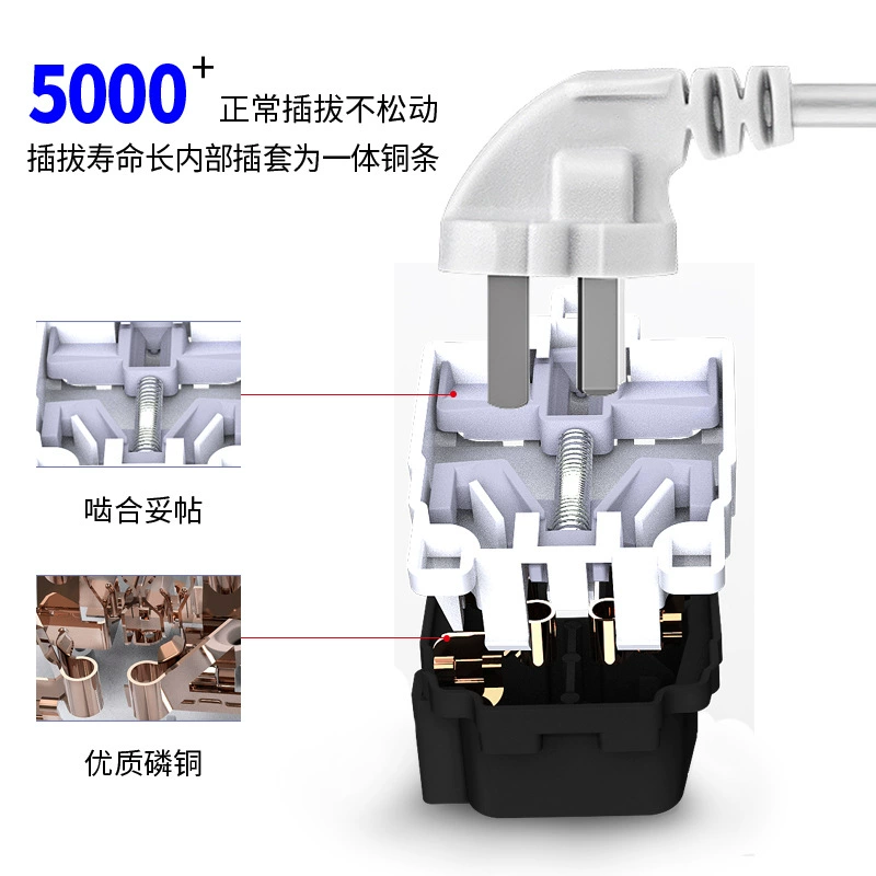 Заводская оптовая поставка, 3C сертификат, лента для строки, панель USB-разъема, многофункциональная вставка, набор для штепсельной вставки, платформа бытовая
