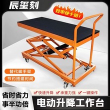 늄��ۯB�R�ʼ���ʽ����ƽ̨Һ���Ƅ�ʽ����̨�N�ɴu�����b����܇