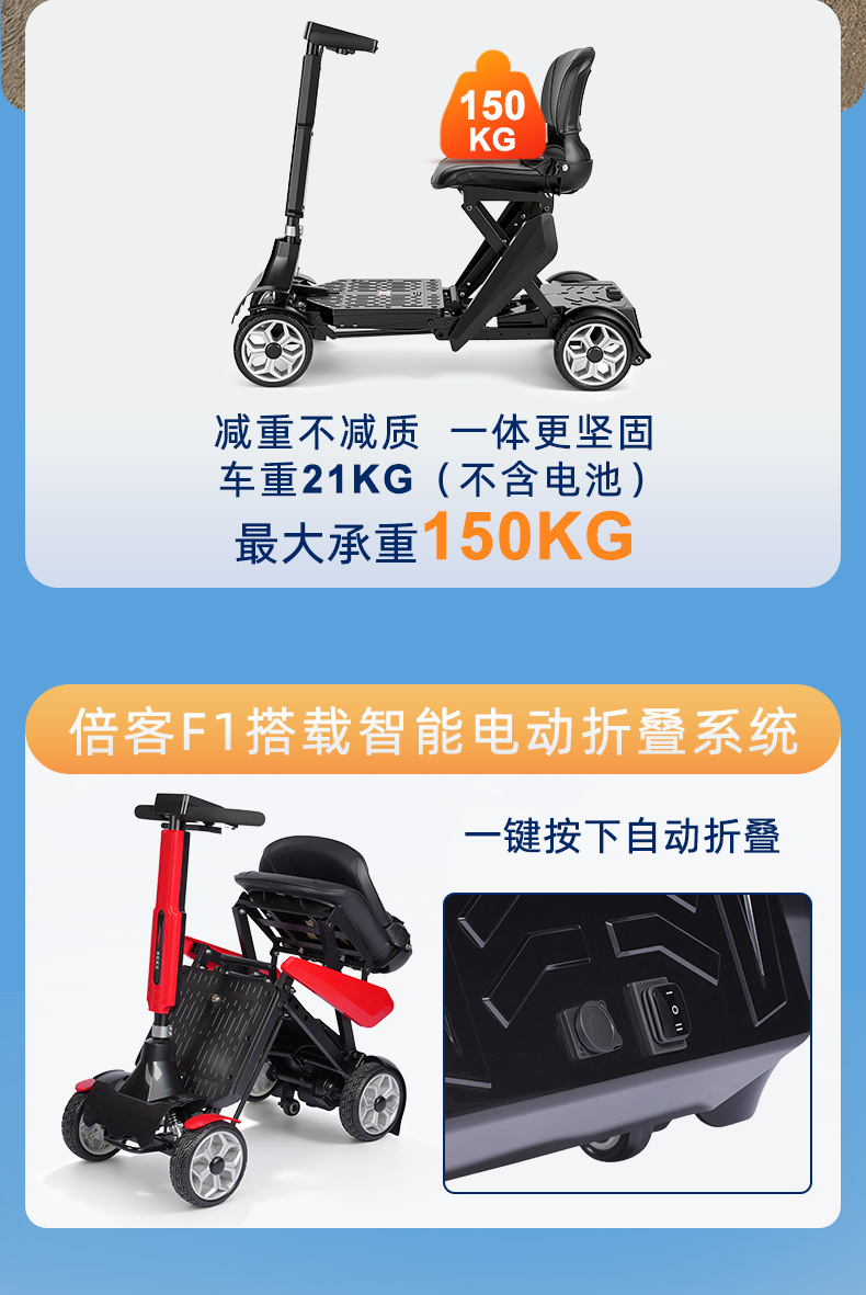 New model of elderly mobility scooter, four-wheel adult low-speed vehicle, foldable and transportable, small electric scooter for cross-border use