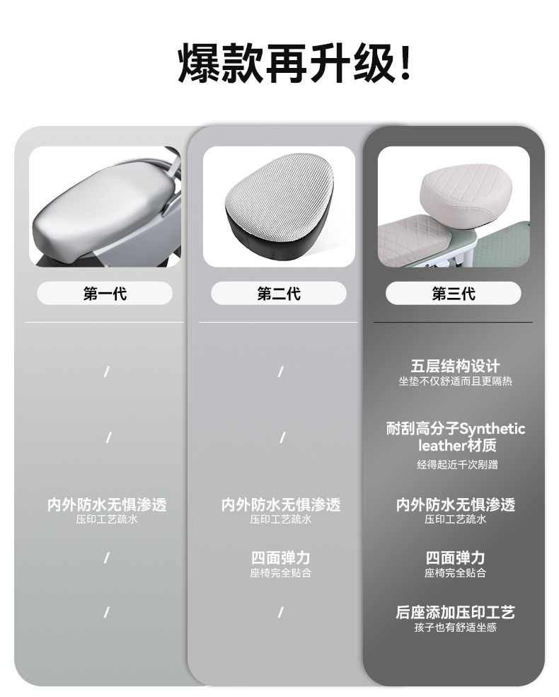 Electric Car Seat Cover Waterproof Sunscreen Yadi Emma Bell Battery Car Cushion Cover Four Seasons Wear-resistant Thickened Seat Cover