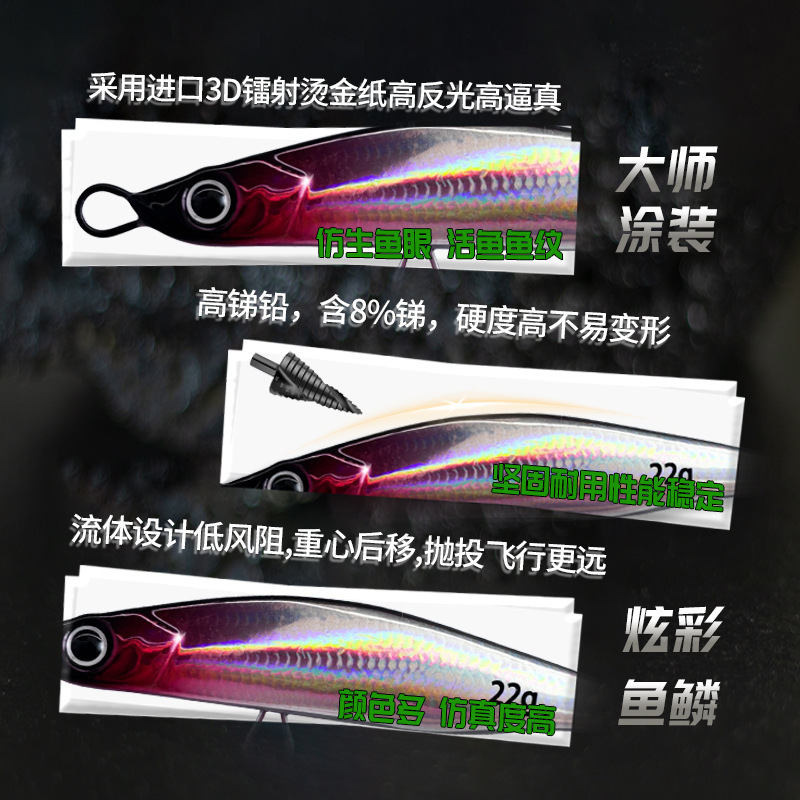大跳鱼纹仿生铁板高锑铅压铸四倍加强钩远投飘落铁板路亚饵远投饵|undefined