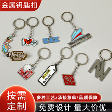 金属钥匙扣定制企业钥匙链定做文创礼品钥匙挂件卡通合金钥匙扣