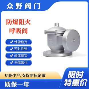 ������͹�픶��� ZFQ-1�ͷ����������y ���P䓲��|