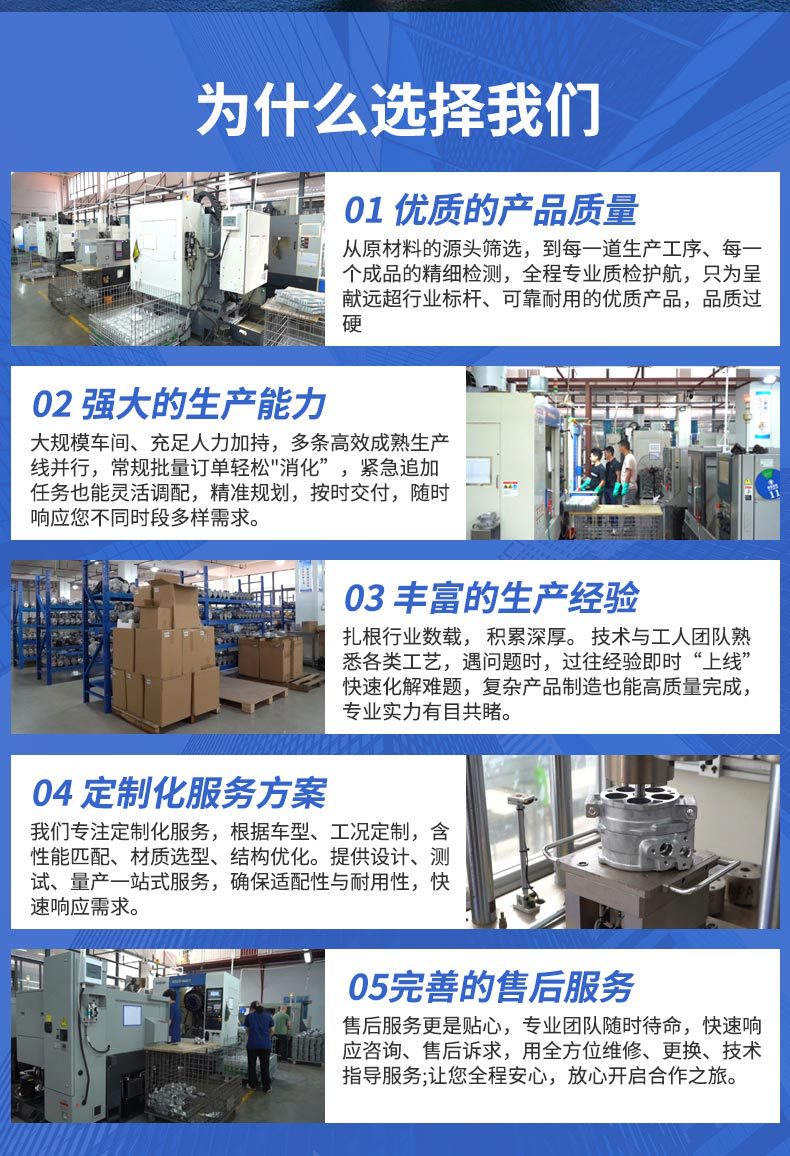Factory Direct Sales Suitable for Land Rover Discovery 3 4.4 6Pk 110 Car Air Conditioning Compressor Air Pump
