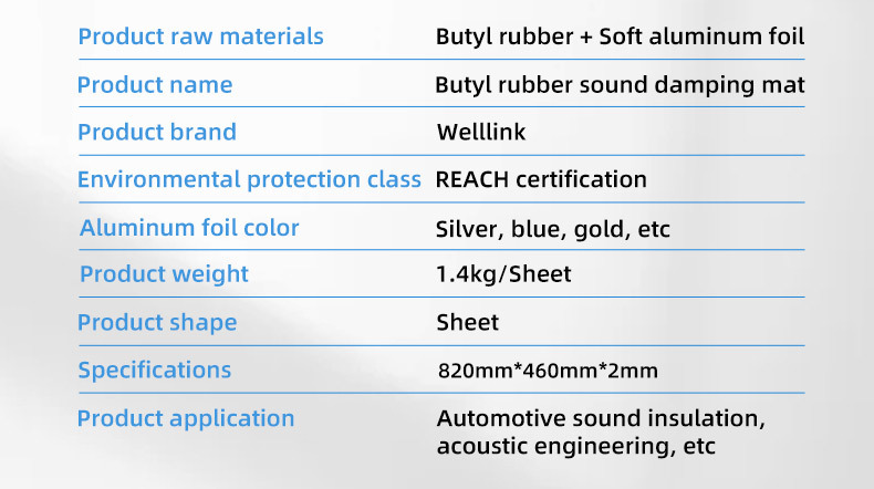 Rolled Aluminum Foil Butyl Rubber Shock-Absorbing Damping Soundproofing Mat Car Soundproofing Material Four-Door Chassis Noise Reduction