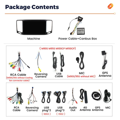 Suitable for VW DVD Navigation