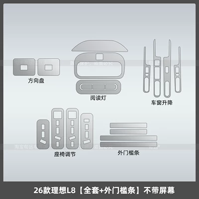 Car interior film – Screen Tempered Film Modification Parts - 26-ideal-l8-full-set-outer-sill-strips-without-screen