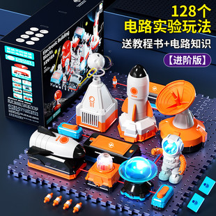 ��ͯ��ӷeľ������ģ��ƴ�b��߿ƽ̌�����b�ƌW�к����նY��