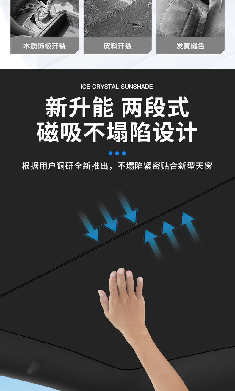 Suitable for 6-Seater Tesla Model Yl Sunroof Sunshade, Roof Sunroof Heat Insulation and Sun Protection Curtain Wholesale