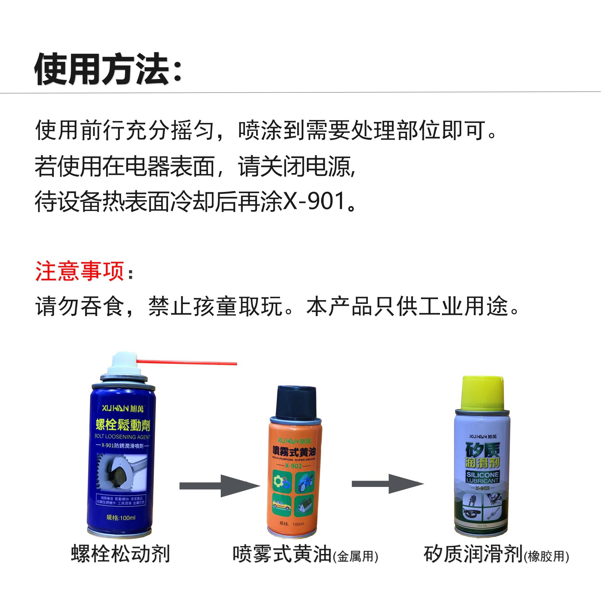 ��˨�ɶ����๦�ܷ����󻬼����������������˨�ɶ�������