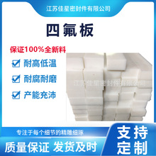 SF؛Nۿĥ߷Ӿϩ ߷Ӿϩ NҎPE