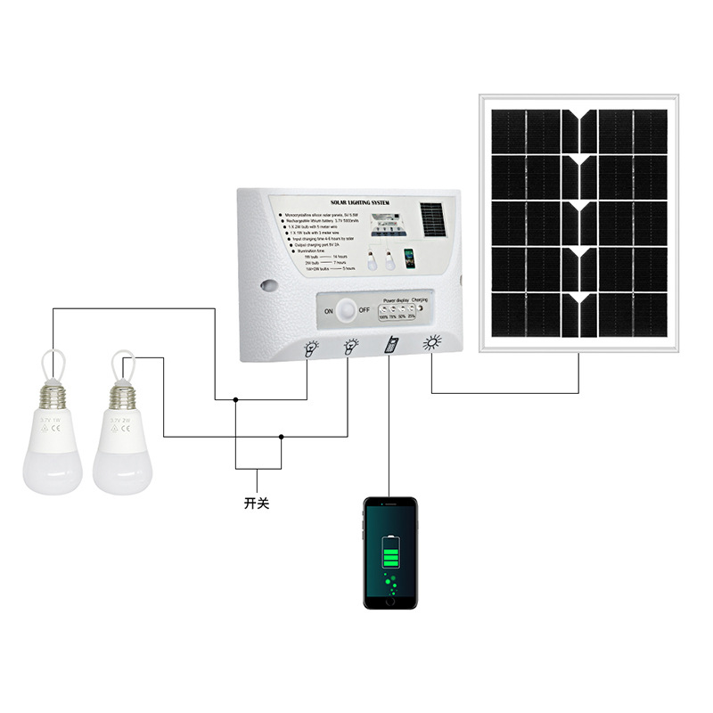 太陽能LED照明帳篷應(yīng)急露營燈 野營地?zé)襞? 便攜戶外發(fā)電小系統(tǒng)