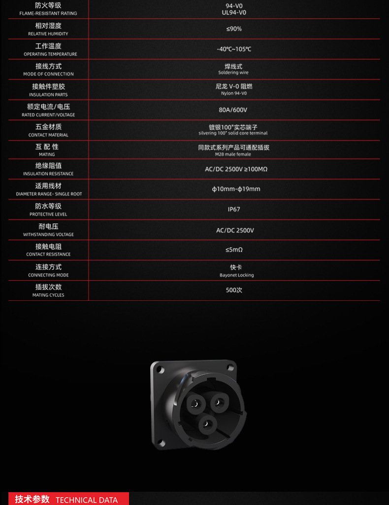 M28详情页---切片_10