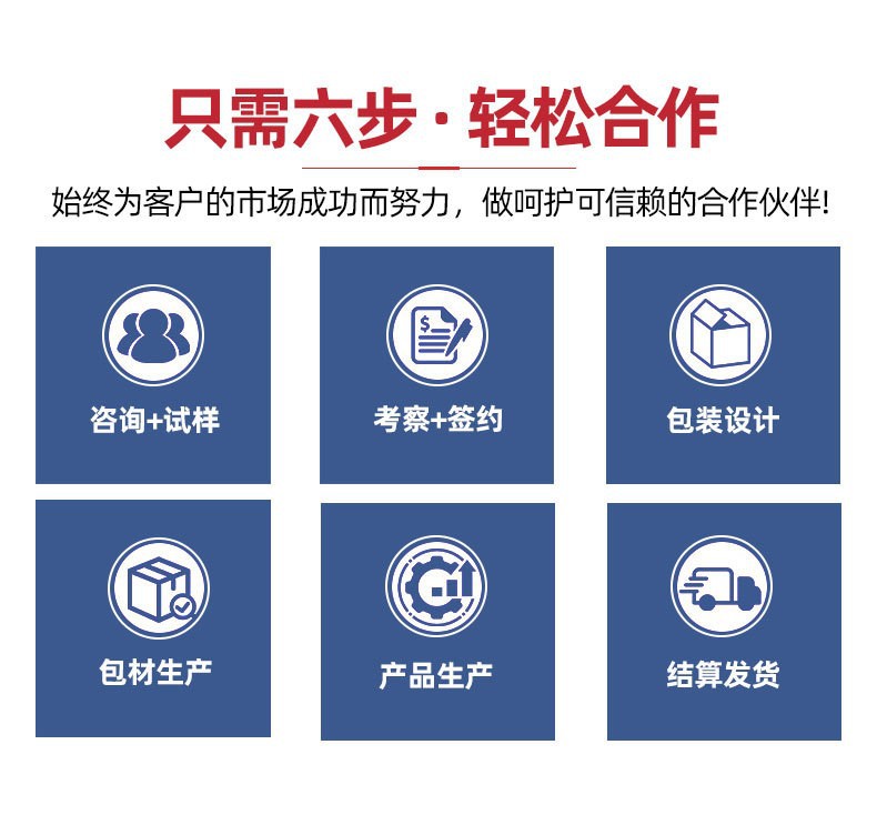 Autogo Glass Anti-Fog Agent Anti-Fog, Clear, Long-Lasting, Effective, Safe and Environmentally Friendly Car Glass Anti-Fog Spray