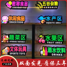 ̈^plɫwLEDҒָʾ