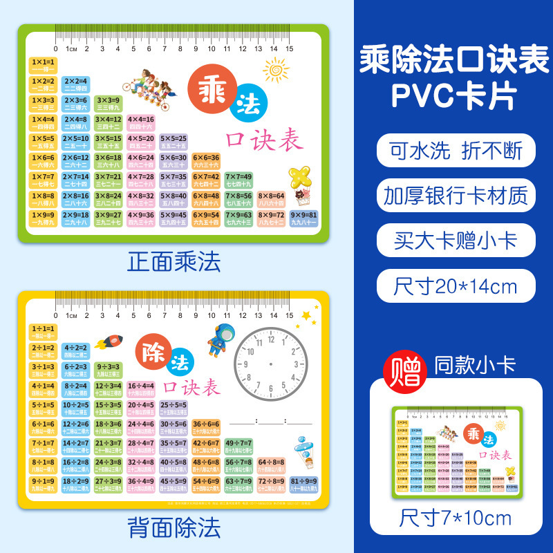 小学生九九乗除口決表単位換算図形面積計算式一二年生数学式|undefined