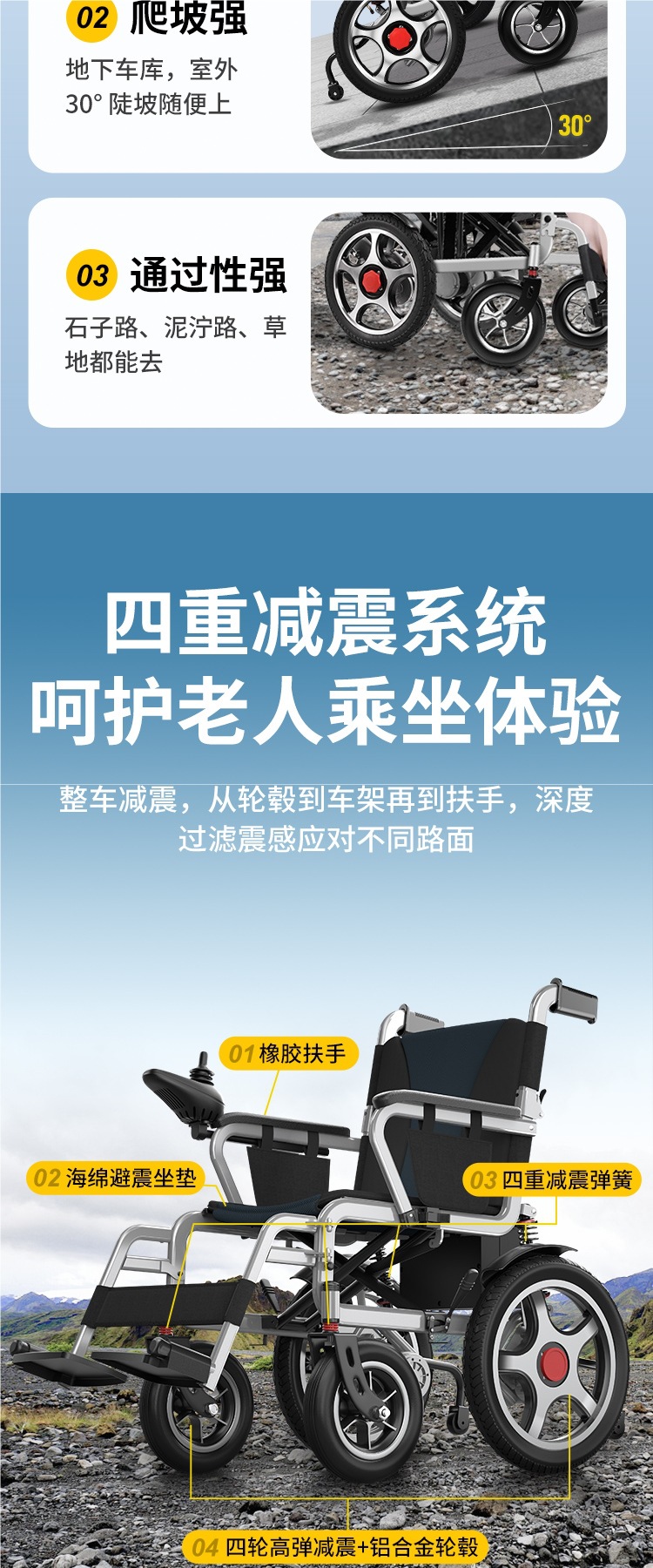 Sidel Electric Wheelchair Intelligent Fully Automatic Folding Lightweight Four-Wheel Scooter for the Elderly for the Disabled