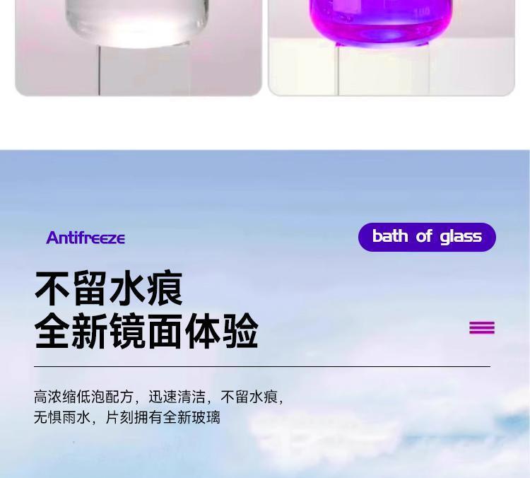 Genuine Glass Cleaner for Removing Oil Film and Stains, Antifreeze for Temperatures Below -40 Degrees, Summer Coating, Winter Wiper Fluid, Large Bottle