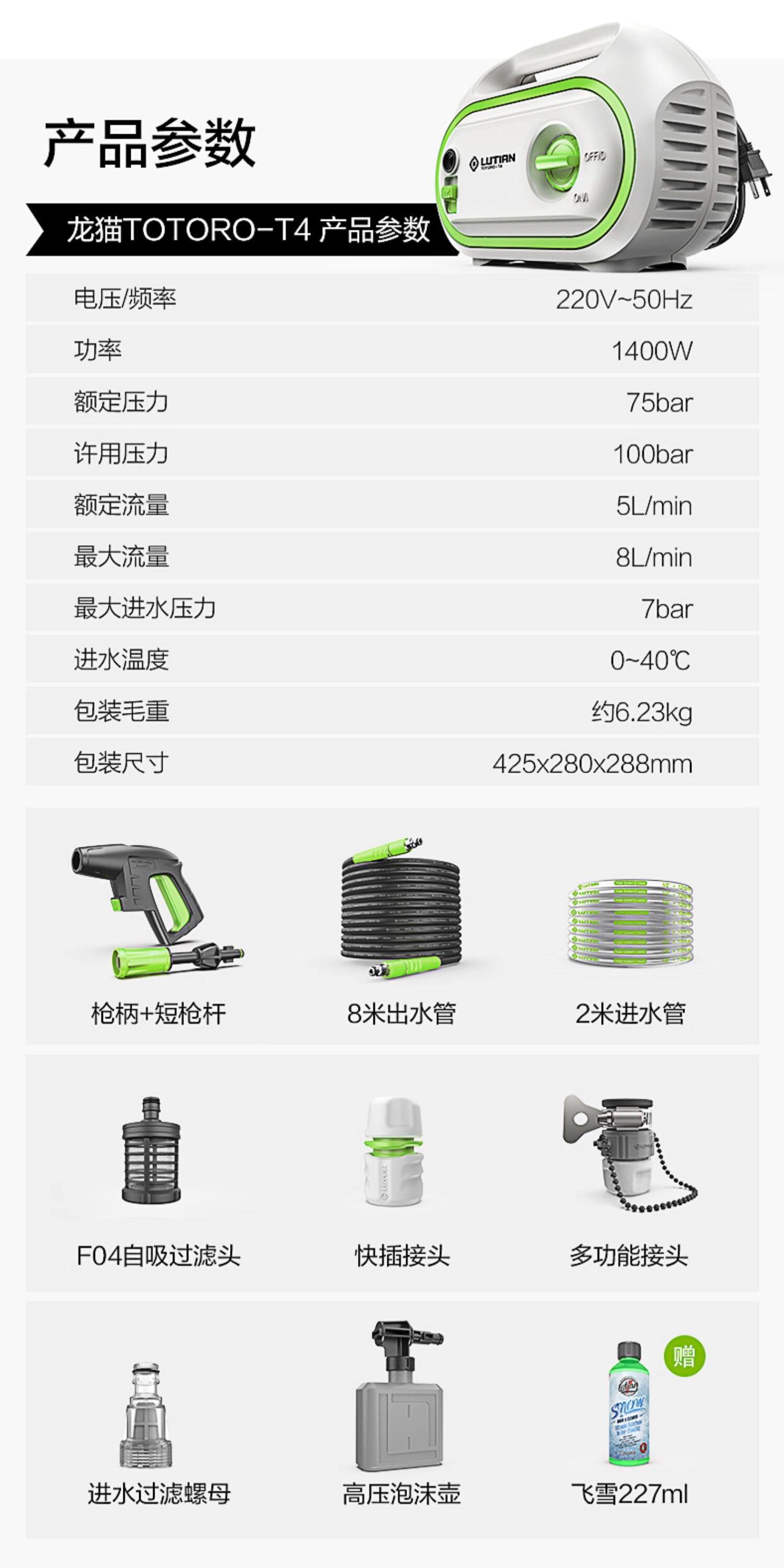Greenfield High-Pressure Car Washer for Home Use 220V Portable Cleaning Machine Car Wash Pump Water Gun Magic Tool Totoro Elf War God