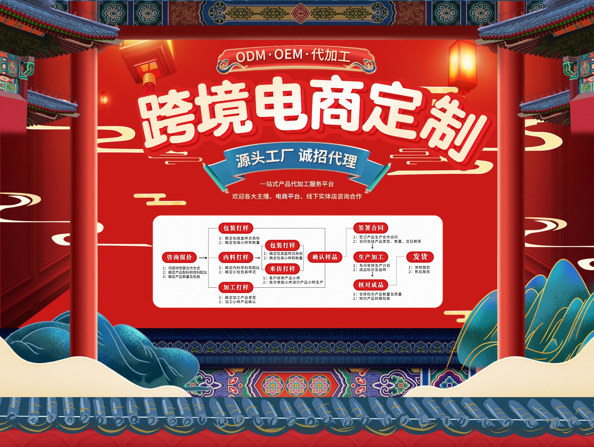 O1CN01Zx2slh23qf2jpMqkk_!!2218272357307-0-cib.jpg?__r__=1727159534146