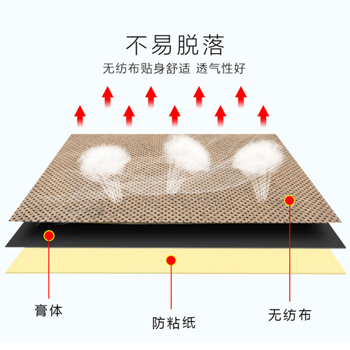 Wan Tong Muscle and Bone Patch Source Manufacturer Wholesale and Processing Cervical Spine Patch Plaster Waist and Leg Pain Bone Ointment Joint Patch