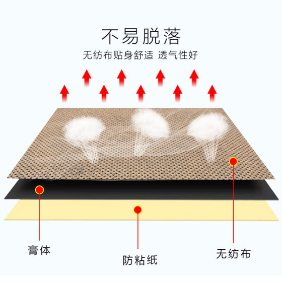 Sheng Hu Wan Tong Bone Paste Plaster Source Factory Wholesale OEM Cervical Paste Plaster Paste Lumbar and Leg Pain Bone Paste