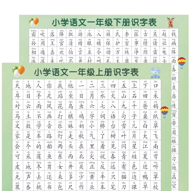 Literacy Wall Chart Chinese Pinyin Alphabet Recognition Book Children's Kindergarten Baby Chinese Characters First Grade New Characters Wall Sticker Literacy Wall Chart Chinese Pinyin Alphabet Recognition Book Children's Kindergarten Baby Chinese Characters First Grade New Characters Wall Sticker