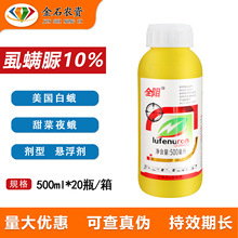 ȫ��10%ʭ�\�� ʭ�M���ǝM����{���ҹ�������׶��rș���x��